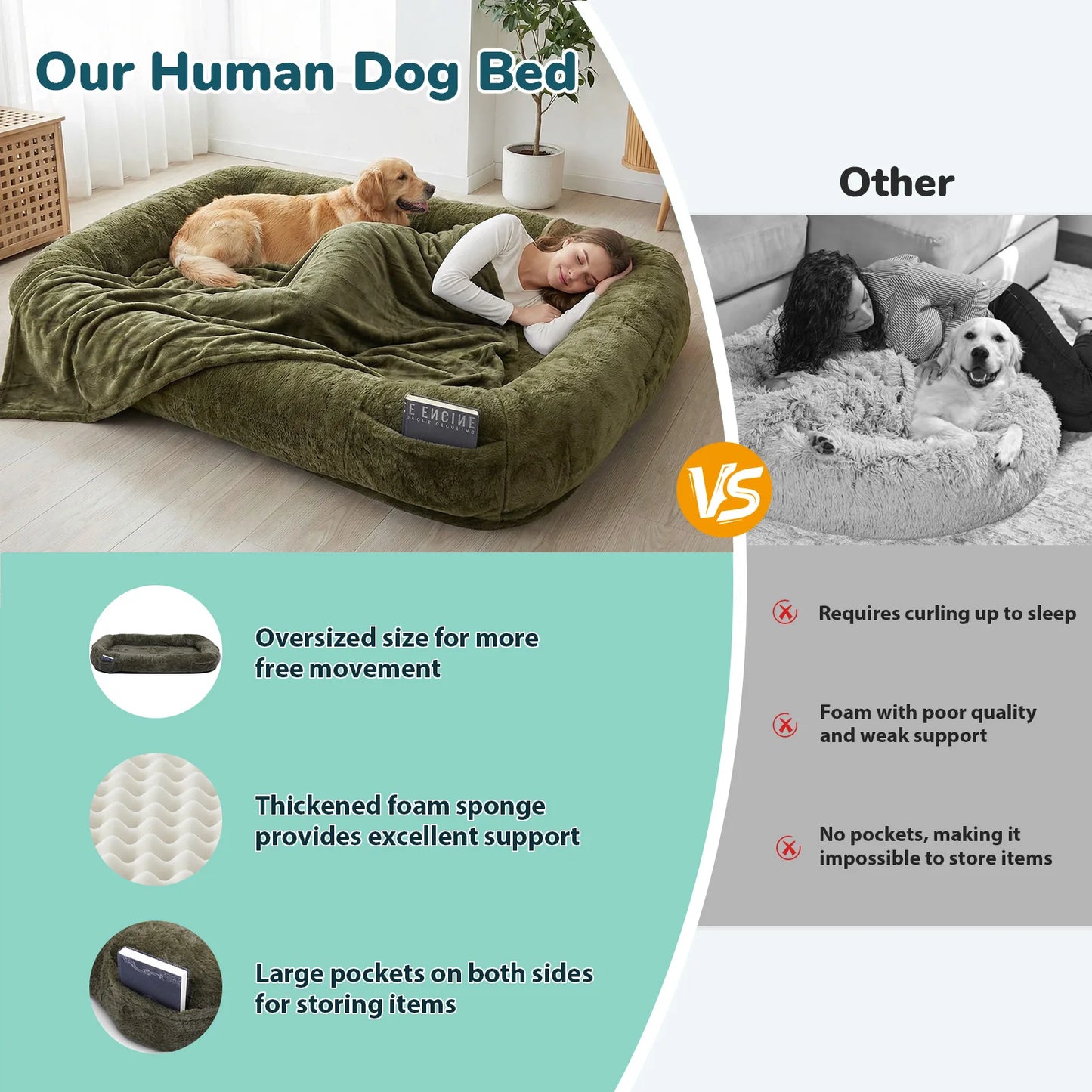 Human Dog Bed 71x47x12in Washable Extra Large Comfortable Pet Bed with Soft Blanket for Sleeping Human Size Dog Bed