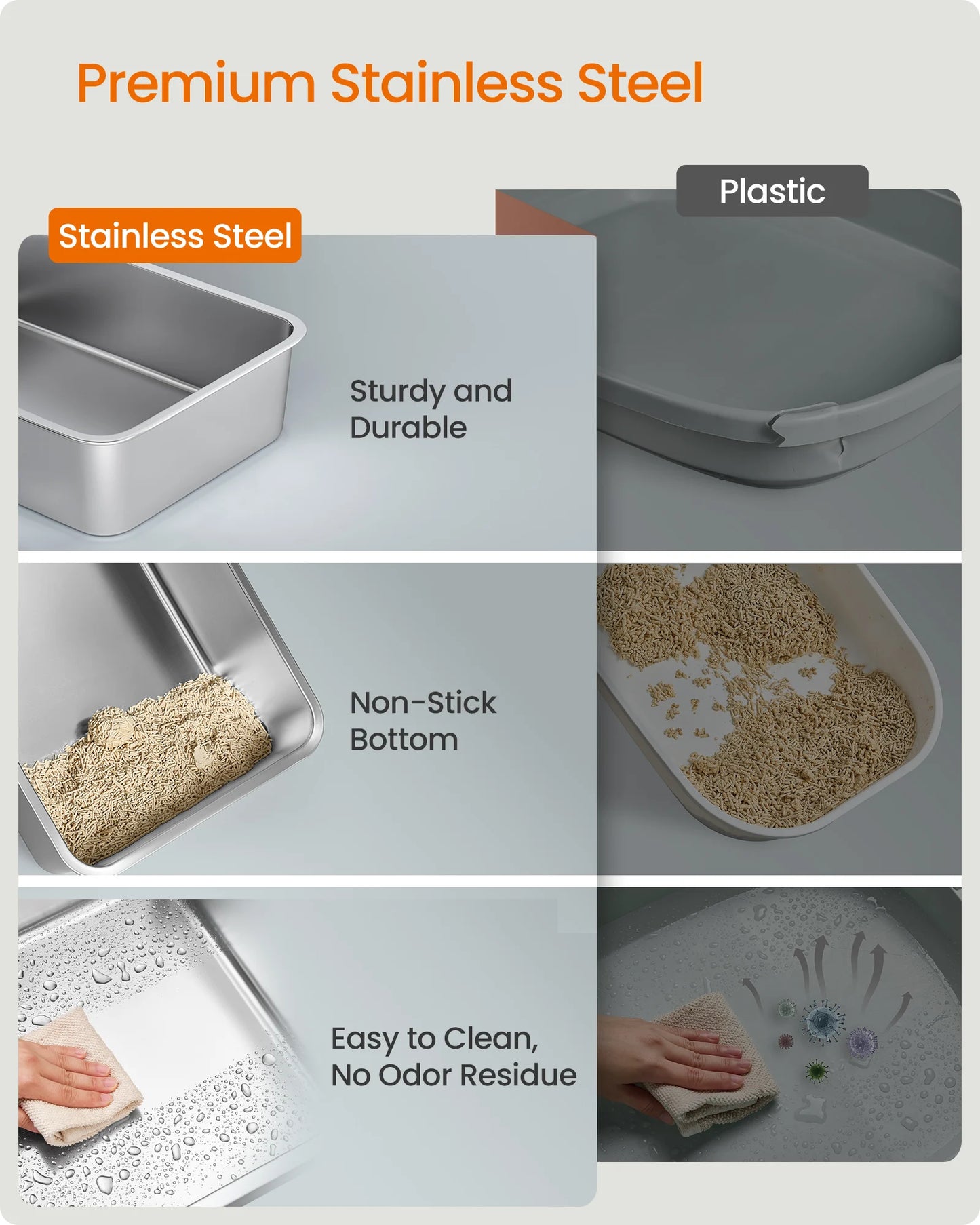 Feandrea Stainless Steel Cat Litter Box with Flip Lid, Litter Catcher Mat and Box, 2 Doors, Scoop, for Cats up to 33 lb