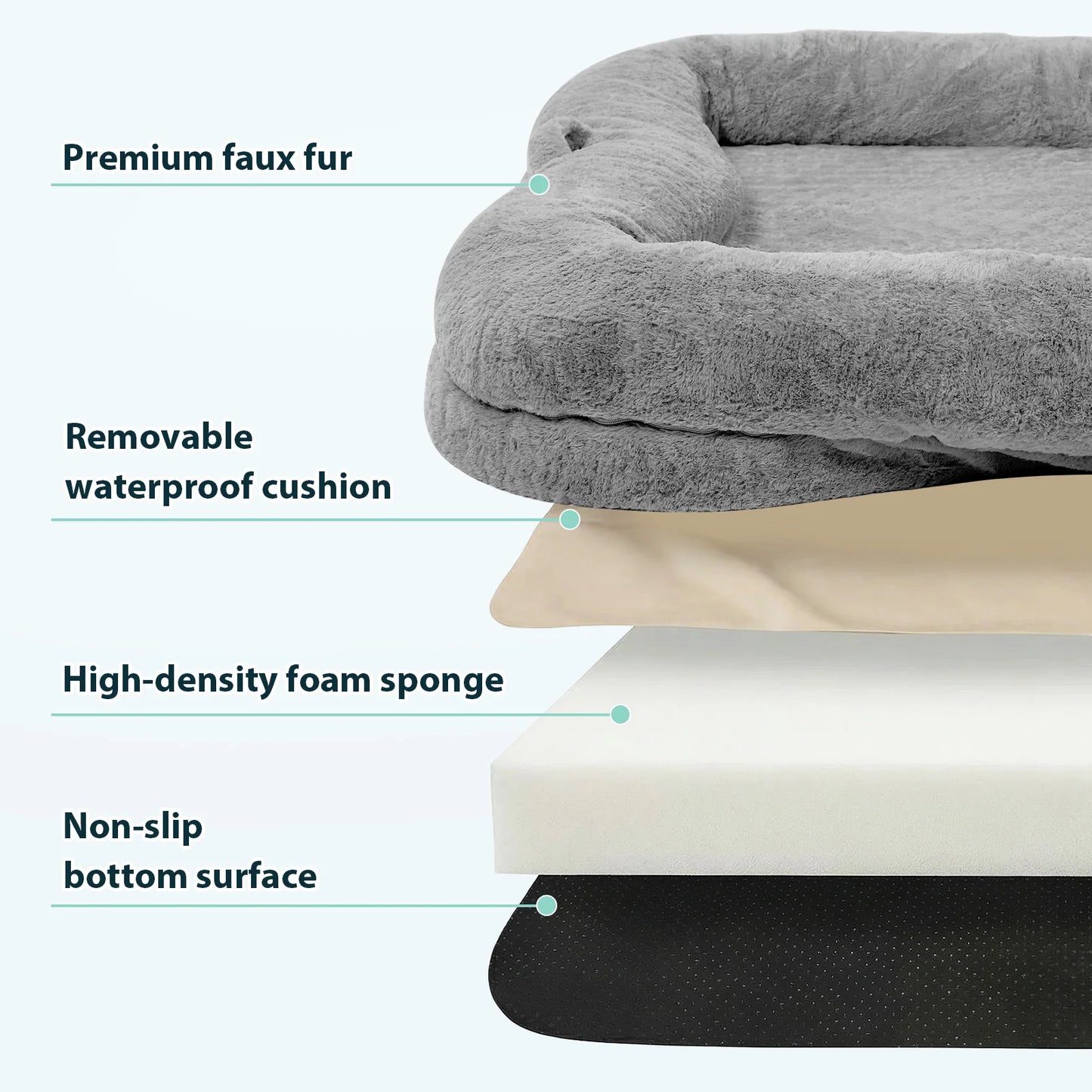 Clearance Human Dog Bed, Washable Faux Fur Dog Bed for People Doze Off, Napping Orthopedic Dog Bed, 71''x45''x14''Size Fits You