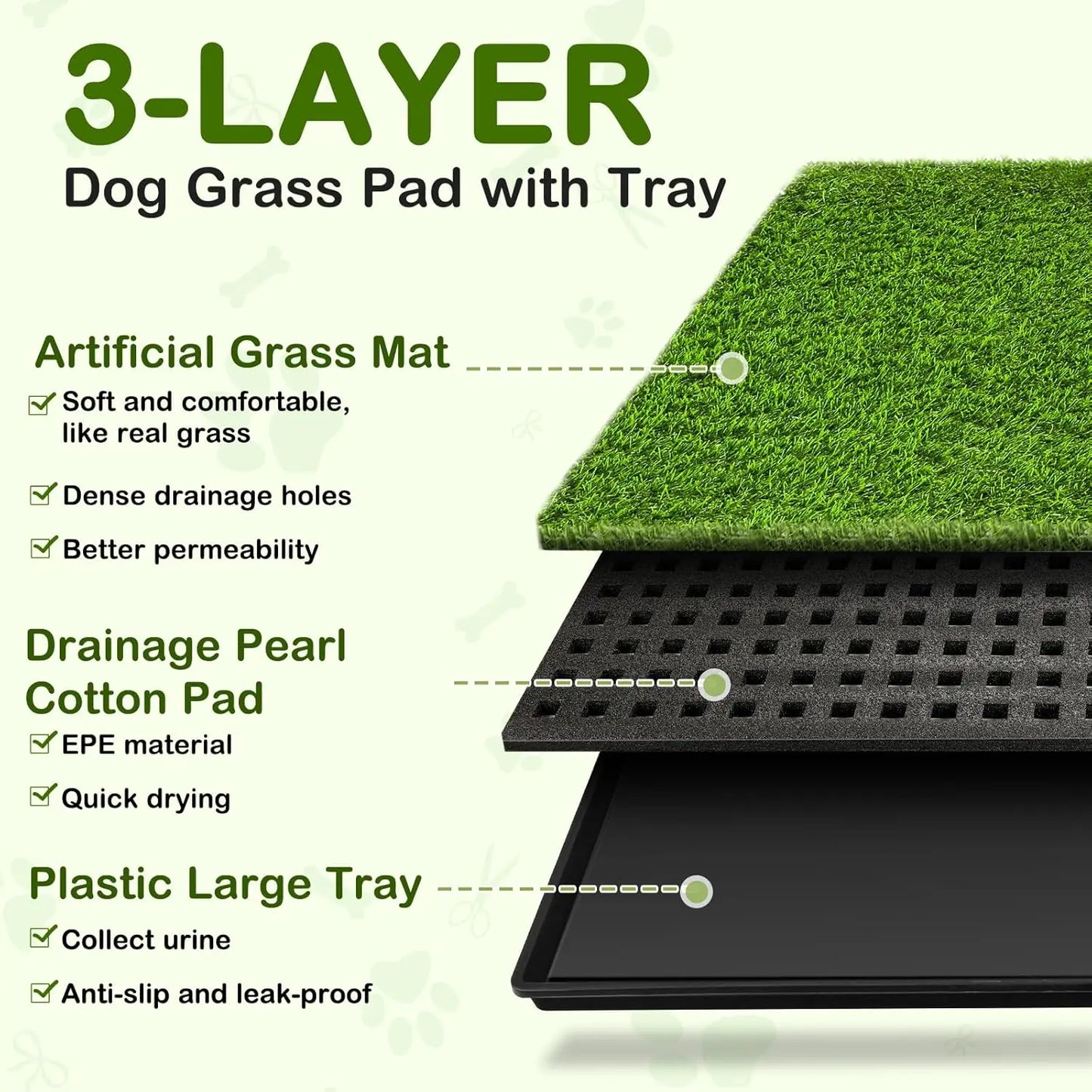 Artificial Grass Dog Potty with Tray 34x23in Large Reusable Pee Pad for Indoor Outdoor Training