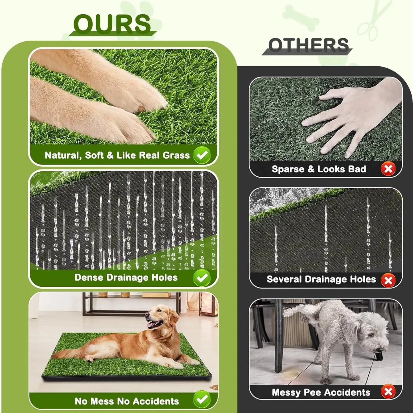 Artificial Grass Dog Potty with Tray 34x23in Large Reusable Pee Pad for Indoor Outdoor Training