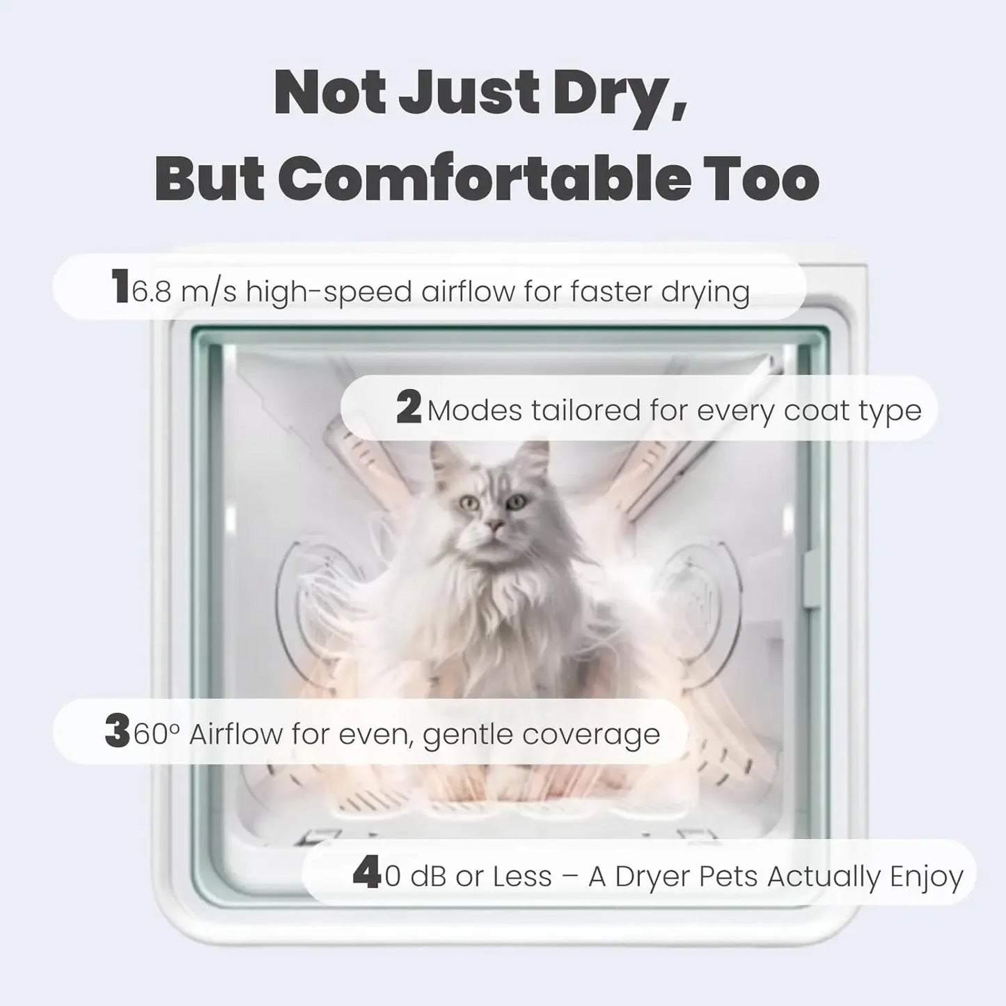 Low Noise Pet Dryer Box, 20 Air Vents, Gentle Fur Care, Smart App & All-Season Safety Grooming, Custom