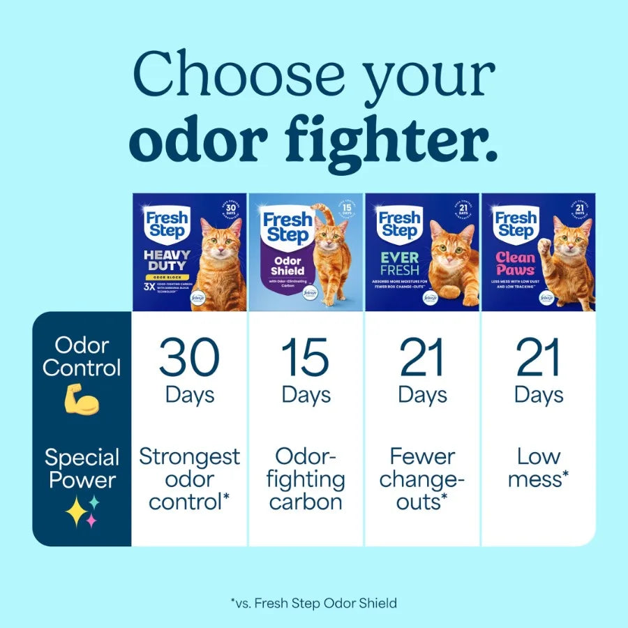 Heavy Duty Odor Block Multi Cat Clumping Litter, Febreze Freshness, 38 lb Total, Easy Pour Pouches 4 Pack