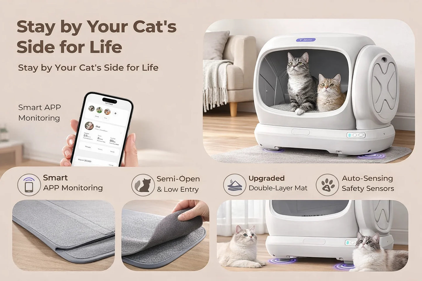 Robotail XXXL Self-Cleaning Cat Litter Box 106LExtra-Large Automatic Litter Box for Multiple Cats Safety Sensors AntiPinch Desig